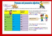 English Worksheet: pronouns 