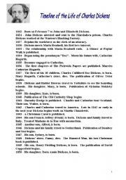 English Worksheet: a 2 PAGES TIMELINE  of Life of CHARLES DICKENS