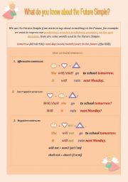 English Worksheet: The use of The Future Simple. 