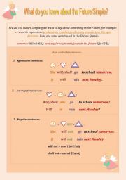 English worksheet: The use of The Future Simple. 