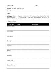 English worksheet: character report card