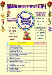 English Worksheet: passive voice