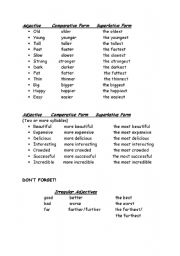 comparatives and superlatives