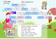 English Worksheet: Bobs family tree