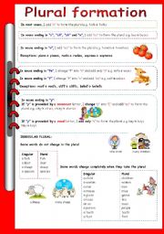 English Worksheet: plural formation 