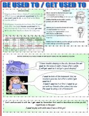 English Worksheet: BE USED TO & GET USED TO 