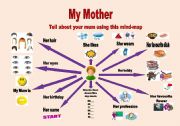 English Worksheet: My Mother