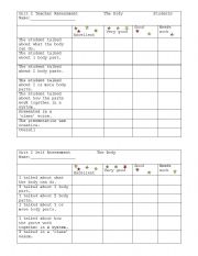 Self, peer, and teacher assessment forms