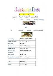 CAUSATIVE FORM-the easy way for Ss to remember