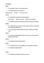 English Worksheet: Step levels in student speak