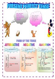 present perfect tense 1