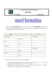word formation