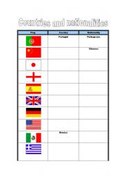 English Worksheet: Countries