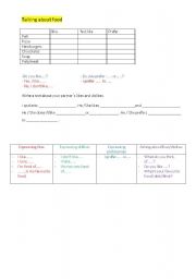 English Worksheet: Talking about food