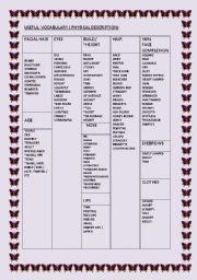 English Worksheet: Writing physical description using the vocabulary from the chart.