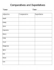 Comparatives and Superlatives