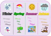 English Worksheet: Seasons, Months and Weather poster