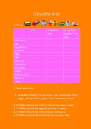 English Worksheet: A healthy diet