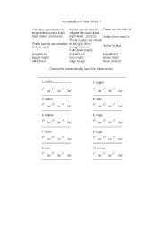 English Worksheet: pronunciation of final s and es