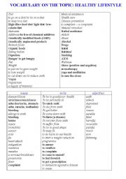 English Worksheet: Vocabulary on the topic 