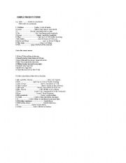 English Worksheet: Simple present tense