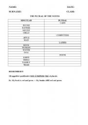 English Worksheet: Review xercises