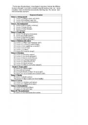 Another Sequence of the lessons of the 1st form + some language tasks