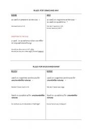 English Worksheet: Some and any. Much and many