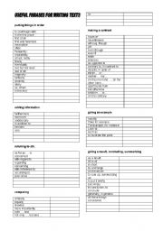 Worksheet Useful phrases for writing texts
