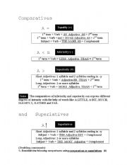 English Worksheet: comparatives and superlatives