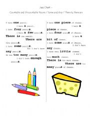 English Worksheet: Jazz Chant V Countable and Uncountable Nouns / Some and Any / There is, there are