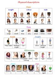 English Worksheet: physical description part1