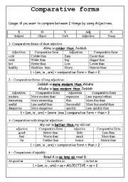 English Worksheet: tenses