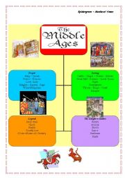 English worksheet: The Middle Ages - spidergram