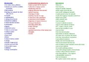 English Worksheet: Environment (some useful phrases on the topic) 