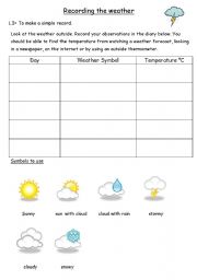 Recording the Weather