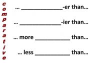 English worksheet: Comparatives and superlatives