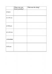 English Worksheet: Where was your friend doing?