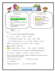 English Worksheet: Countable and Uncountable nouns