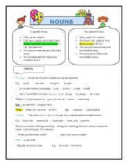 Countable and Uncountable nouns