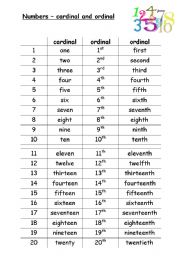 English Worksheet: Numbers Ordinal and Cardinal