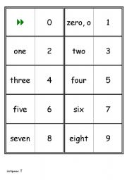 English worksheet: Dominoe Numbers