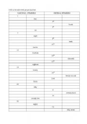 English Worksheet: ORDINAL AND CARDINAL NUMBERS