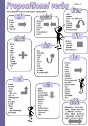 English Worksheet: Prepositional verbs - grammar list + exercises. KEY included