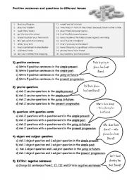 positive sentences and questions in different tenses