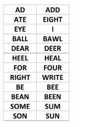 English Worksheet: homophone