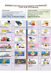 English Worksheet: present simple and present continuous with the simpsons