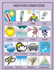 English Worksheet: weather conditions
