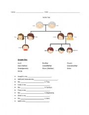 English worksheet: Family Tree