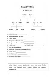 English Worksheet: family tree 